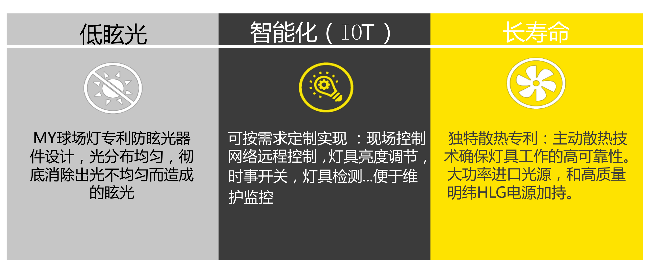 MY球場燈，專業(yè)體育場館照明（網(wǎng)球場燈）-豐朗光電
