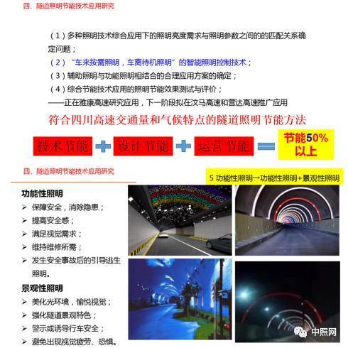關于隧道燈的技術要求和發(fā)展趨勢_豐朗光電