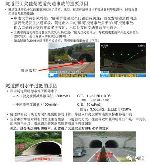 關于隧道燈的技術要求和發(fā)展趨勢_豐朗光電