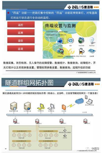 關于隧道燈的技術要求和發(fā)展趨勢_豐朗光電