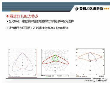關于隧道燈的技術要求和發(fā)展趨勢_豐朗光電