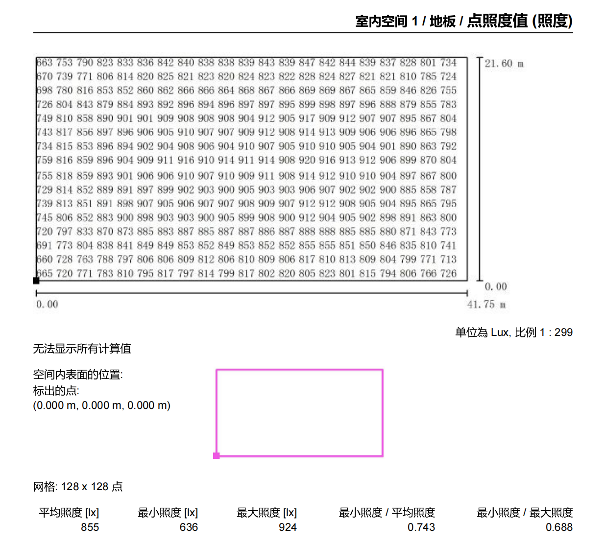 室內(nèi)球館照明案例-廈門191運(yùn)動(dòng)空間_豐朗光電