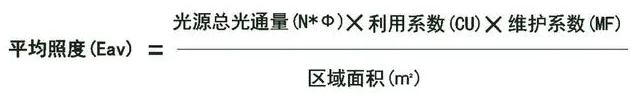 照度怎么測(cè)量---豐朗光電
